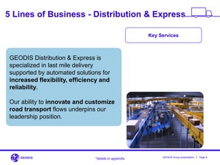 I Page 8GEODIS Group presentation
5 Lines of Business - Distribution & Express
Key Services
GEODIS Distribution & Express is
specialized in last mile delivery
supported by automated solutions for
increased flexibility, efficiency and
reliability.
Our ability to innovate and customize
road transport flows underpins our
leadership position.
*details in appendix
 
