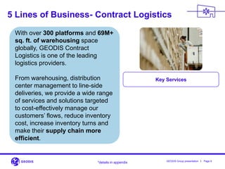 I Page 9GEODIS Group presentation
With over 300 platforms and 69M+
sq. ft. of warehousing space
globally, GEODIS Contract
Logistics is one of the leading
logistics providers.
From warehousing, distribution
center management to line-side
deliveries, we provide a wide range
of services and solutions targeted
to cost-effectively manage our
customers’ flows, reduce inventory
cost, increase inventory turns and
make their supply chain more
efficient.
Key Services
5 Lines of Business- Contract Logistics
*details in appendix
 