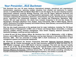 4/8/2015 27
Your Presenter…Rick Buchman
Rick Buchman has over 26 years hands-on international strategic, operational and o...