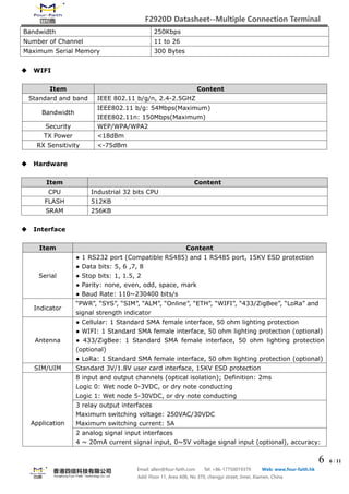 F2920D Datasheet--Multiple Connection Terminal
6 6 / 11
Email: allen@four-faith.com Tel: +86-17750019379 Web: www.four-faith.hk
Add: Floor 11, Area A06, No 370, chengyi street, Jimei, Xiamen, China
Bandwidth 250Kbps
Number of Channel 11 to 26
Maximum Serial Memory 300 Bytes
 WIFI
Item Content
Standard and band IEEE 802.11 b/g/n, 2.4-2.5GHZ
Bandwidth
IEEE802.11 b/g: 54Mbps(Maximum)
IEEE802.11n: 150Mbps(Maximum)
Security WEP/WPA/WPA2
TX Power <18dBm
RX Sensitivity <-75dBm
 Hardware
Item Content
CPU Industrial 32 bits CPU
FLASH 512KB
SRAM 256KB
 Interface
Item Content
Serial
● 1 RS232 port (Compatible RS485) and 1 RS485 port, 15KV ESD protection
● Data bits: 5, 6 ,7, 8
● Stop bits: 1, 1.5, 2
● Parity: none, even, odd, space, mark
● Baud Rate: 110~230400 bits/s
Indicator
“PWR”, “SYS”, “SIM”, “ALM”, “Online”, “ETH”, “WIFI”, “433/ZigBee”, “LoRa” and
signal strength indicator
Antenna
● Cellular: 1 Standard SMA female interface, 50 ohm lighting protection
● WIFI: 1 Standard SMA female interface, 50 ohm lighting protection (optional)
● 433/ZigBee: 1 Standard SMA female interface, 50 ohm lighting protection
(optional)
● LoRa: 1 Standard SMA female interface, 50 ohm lighting protection (optional)
SIM/UIM Standard 3V/1.8V user card interface, 15KV ESD protection
Application
8 input and output channels (optical isolation); Definition: 2ms
Logic 0: Wet node 0-3VDC, or dry note conducting
Logic 1: Wet node 5-30VDC, or dry note conducting
3 relay output interfaces
Maximum switching voltage: 250VAC/30VDC
Maximum switching current: 5A
2 analog signal input interfaces
4 ~ 20mA current signal input, 0~5V voltage signal input (optional), accuracy:
 