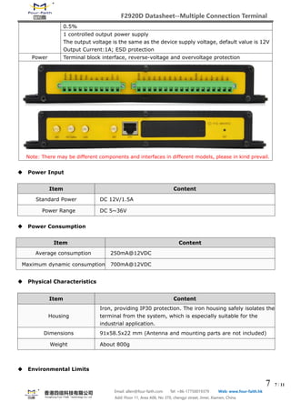 F2920D Datasheet--Multiple Connection Terminal
7 7 / 11
Email: allen@four-faith.com Tel: +86-17750019379 Web: www.four-faith.hk
Add: Floor 11, Area A06, No 370, chengyi street, Jimei, Xiamen, China
0.5%
1 controlled output power supply
The output voltage is the same as the device supply voltage, default value is 12V
Output Current:1A; ESD protection
Power Terminal block interface, reverse-voltage and overvoltage protection
Note: There may be different components and interfaces in different models, please in kind prevail.
 Power Input
Item Content
Standard Power DC 12V/1.5A
Power Range DC 5~36V
 Power Consumption
Item Content
Average consumption 250mA@12VDC
Maximum dynamic consumption 700mA@12VDC
 Physical Characteristics
Item Content
Housing
Iron, providing IP30 protection. The iron housing safely isolates the
terminal from the system, which is especially suitable for the
industrial application.
Dimensions 91x58.5x22 mm (Antenna and mounting parts are not included)
Weight About 800g
 Environmental Limits
 