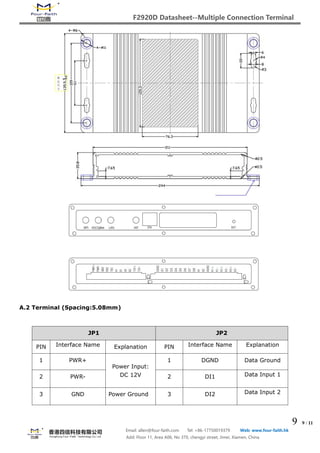 F2920D Datasheet--Multiple Connection Terminal
9 9 / 11
Email: allen@four-faith.com Tel: +86-17750019379 Web: www.four-faith.hk
Add: Floor 11, Area A06, No 370, chengyi street, Jimei, Xiamen, China
A.2 Terminal (Spacing:5.08mm)
JP1 JP2
PIN Interface Name Explanation PIN Interface Name Explanation
1 PWR+
Power Input:
DC 12V
1 DGND Data Ground
2 PWR- 2 DI1 Data Input 1
3 GND Power Ground 3 DI2 Data Input 2
 