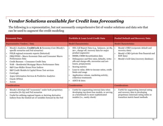 Vendor Solutions available for Credit loss forecasting
LeadingLagging
The following is a representative, but not necessarily comprehensive list of vendor solutions and data sets that
can be used to augment the credit modeling
12
Economic Data Portfolio & Loan Level Credit Data Pooled Default and Recovery Data
Representative Vendors / Data Model Characteristics Model Characteristics
• Moody’s Analytics, CreditCycle & Economy.Com (Moody’s
specific scenarios and Fed scenarios)
• FHLB regional economic reports (historical)
• FRB/FFIEC– Macro Economic Data and Consumer Macro
Performance Data
• Credit Bureaus – Consumer Credit Data
• NAR – Residential Mortgage Macro Performance Data
• S&P Case-Shiller Home Price Indices
• S&P Credit Models & Capital Stress Test services
• CoreLogic
• Argus Information Services & Predictive Analytics
• Oracle OFSAA
• Axiom
• SNL Call Report Data (e.g., balances, 30-89,
90+, charge-off, recovery data for major
product segments)
• RMBS, CMBS Securitization data
• Delinquency and flow rates, defaults, write-
offs and charge-offs, recoveries and net-
losses, prepayments
• Scoring metrics
• Loan to value, debt-to-income ratios, credit
limits and usage
• Application volume, marketing activity,
collection treatments
• ADCO & Intex
• Moody’s DRD (corporate default and
recovery data)
• Moody’s CRD (private firm financial and
EDF data)
• Moody’s LGD data (recovery database)
Considerations Considerations Considerations
• Moody’s develops full “economies” under both proprietary
scenarios (S1-S5) and Fed scenarios
• Useful for utilizing regional inputs or deriving derivative
indices from the limited set of variables forecast by the Fed
• Useful for augmenting internal data when
developing top down loss models, or serving
as a benchmark to more sophisticated
models (i.e., sanity check)
• Useful for augmenting internal rating
and recovery data in developing
proprietary (internal) rating index or
transition matrix based methods
 