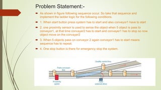 Problem Statement:-
 As shown in figure following sequence occur. So take that sequence and
implement the ladder logic for the following conditions.
 1. When start button press system has to start and also conveyor1 have to start
 2. one proximity sensor is used to sense the object when 5 object is pass to
conveyor1, at that time convayer2 has to start and convayer1 has to stop so now
object move on the convayer2
 3. When 5 objects pass on conveyor 2 again conveyor1 has to start means
sequence has to repeat.
 4. One stop button is there for emergency stop the system.
 