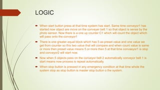 LOGIC
 When start button press at that time system has start. Same time conveyor1 has
started now object are move on the conveyer belt 1 so that object is sense by the
photo sensor. Now there is a one up counter C1 which will count the object which
will pass onto the conveyor1
 There is one greater equal block which has 5 as preset value and one value we
get from counter so this two value that will compare and when count value is same
or more then preset value means 5 or more then 5 at that time convaeyor1 is stop
and conveyor2 will start now.
 Now when 5 objects pass on the conveyor belt 2 automatically conveyor belt 1 is
start means now process is repeat automatically.
 When stop button is pressed in any emergency condition at that time whole the
system stop as stop button is master stop button o the system.
 