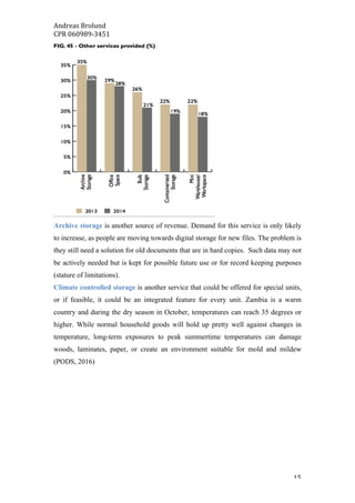 Andreas	Brolund		
CPR	060989-3451	
	 15	
Archive storage is another source of revenue. Demand for this service is only likely
to increase, as people are moving towards digital storage for new files. The problem is
they still need a solution for old documents that are in hard copies. Such data may not
be actively needed but is kept for possible future use or for record keeping purposes
(stature of limitations).
Climate controlled storage is another service that could be offered for special units,
or if feasible, it could be an integrated feature for every unit. Zambia is a warm
country and during the dry season in October, temperatures can reach 35 degrees or
higher. While normal household goods will hold up pretty well against changes in
temperature, long-term exposures to peak summertime temperatures can damage
woods, laminates, paper, or create an environment suitable for mold and mildew
(PODS, 2016)
 