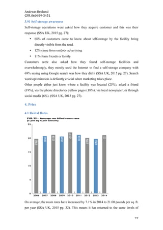 Andreas	Brolund		
CPR	060989-3451	
	 22	
3.91 Self-storage awareness
Self-storage operations were asked how they acquire customer and this was their
response (SSA UK, 2015 pg. 27):
• 68% of customers came to know about self-storage by the facility being
directly visible from the road.
• 12% came from outdoor advertising
• 11% form friends or family
Customers were also asked how they found self-storage facilities and
overwhelmingly, they mostly used the Internet to find a self-storage company with
69% saying using Google search was how they did it (SSA UK, 2015 pg. 27). Search
word optimization is defiantly crucial when marketing takes place.
Other people either just knew where a facility was located (25%), asked a friend
(19%), via the phone directories yellow pages (18%), via local newspaper, or through
social media (6%). (SSA UK, 2015 pg. 27).
4. Price
4.1 Rental Rates
On average, the room rates have increased by 7.1% in 2014 to 21.00 pounds per sq. ft.
per year (SSA UK, 2015 pg. 32). This means it has returned to the same levels of
 