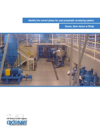 Identify the correct phase for your pneumatic conveying system:
Dense, Semi-dense or Dilute
 