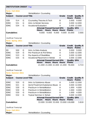 South Carolina State Academic Transcript (1) | DOCX