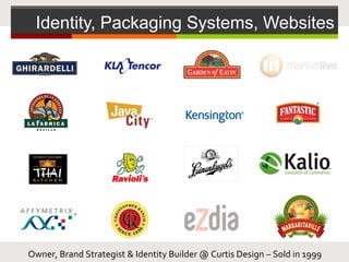 Owner, Brand Strategist & Identity Builder @ Curtis Design – Sold in 1999
Identity, Packaging Systems, Websites
 