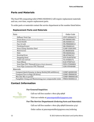 Parts and Materials
15 © 2015 Katherine McCulloch and Cynthia Wiens
Parts and Materials
The Excel NE composting toilet (PMEX-NE000401) will require replacement materials
and can, over time, require replacement parts.
To order parts or materials contact the service department at the number listed below.
Replacement Parts and Materials
Parts Order Code
Diffuser Vent Cap CPVT-DF006571
Drain Hose (10 feet of 1inch diameter) HS-DR0001001
Drum Handle DR-HD000141
Fan 12 volt FN-PM0000012
Finishing Drawer DR-FN000165
Hose Clamp Stainless Steel CLMP-SS001895
Mesh Screen SC-MS005858
Rake PM-RK006466
Rotating Drum DR-RT006767
Stepping Stool STP-PL0078781
Toilet seat and Lid TS-ST000575
Vent Elbow ELB-VT007621
Vent Pipe PVC Thinwall (8 feet of 4inch diameter) PIPE-VT000804
Vent Pipe Connector PVC Thinwall CON-VP048488
Materials
Compost Quick Enzyme in Spray Bottle(300 millilitres) COMP-QE000300
Compost Sure in Bag (30 litres) COMP-SB000030
Microbe Mix in packet COMP-MM000100
Pamphlet: Using and Maintaining your compostable toilet PMEX-NE000212
Contact Information
For General Inquiries:
Call our toll free number 1-800-584-9898
Visit our website at pmcompostable@gogreen.com
For The Service Department (Ordering Parts and Materials):
Call our toll free number 1-800-584-9898 Extension 4747
Order online at pmcompostable@gogreen.com/ordering
 