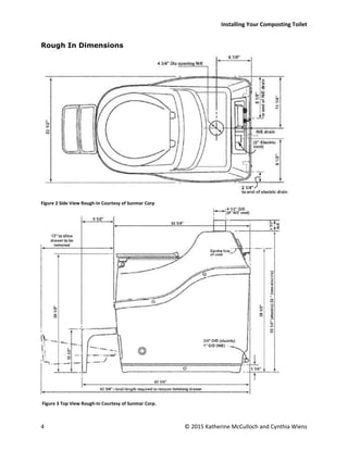 Installing Your Composting Toilet
4 © 2015 Katherine McCulloch and Cynthia Wiens
Rough In Dimensions
Figure 2 Side View Rough-In Courtesy of Sunmar Corp
Figure 3 Top View Rough-In Courtesy of Sunmar Corp.
 