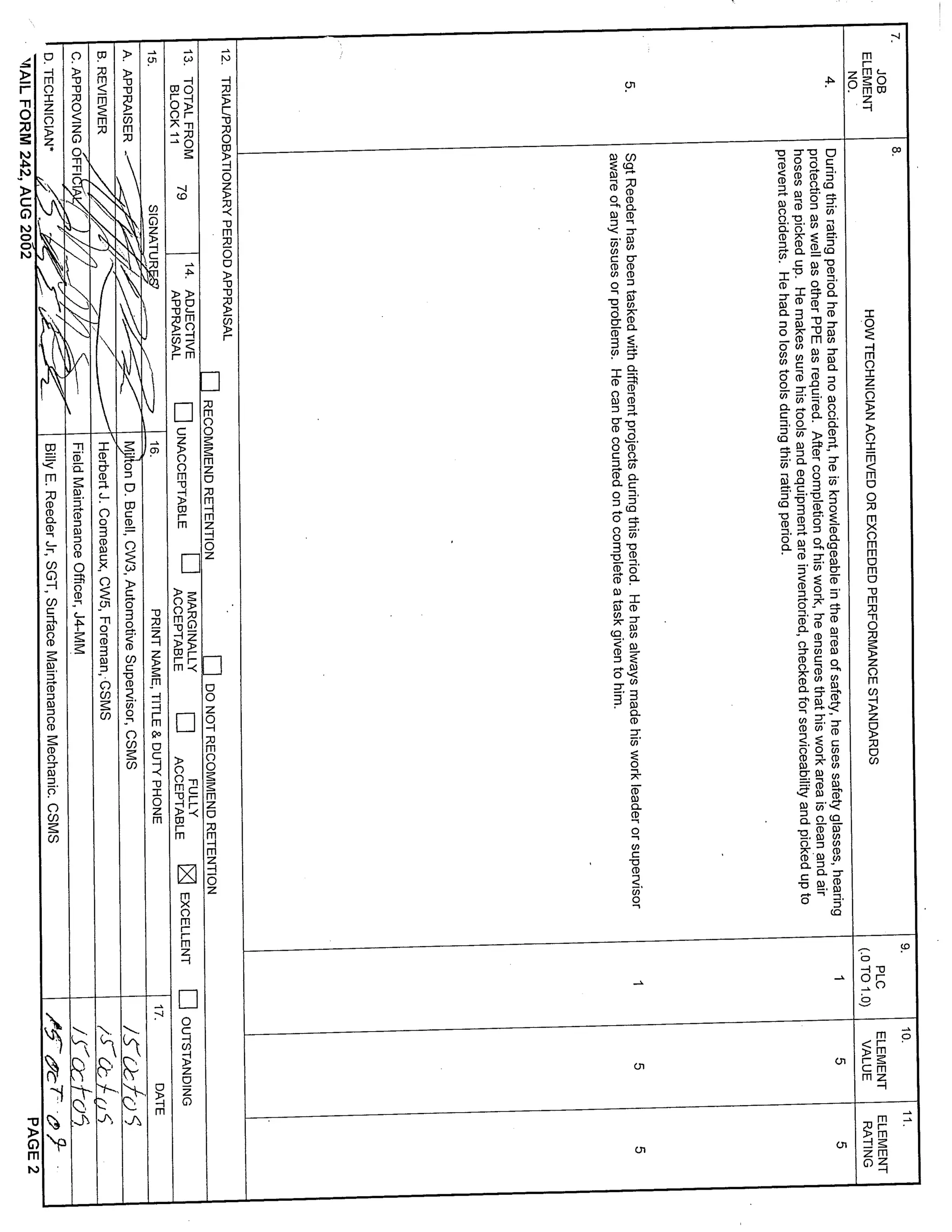 awards and credentials