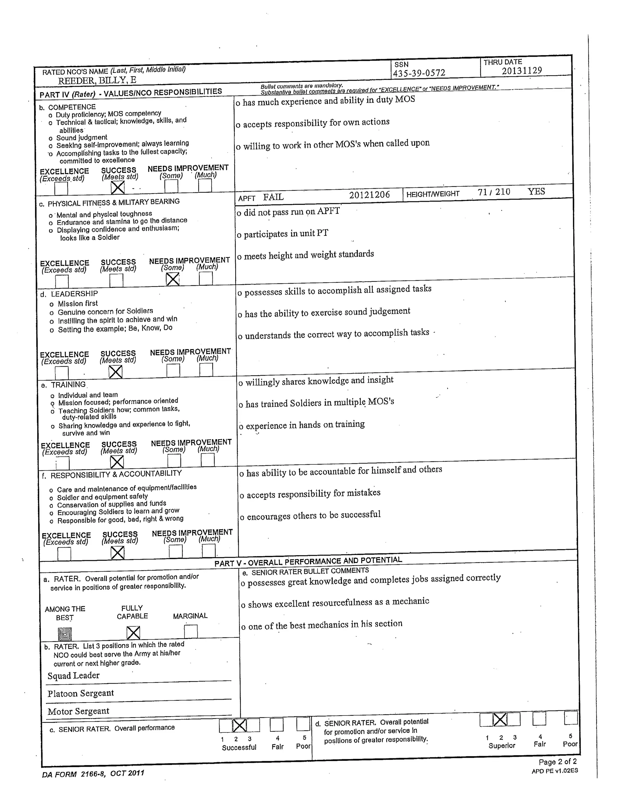 awards and credentials