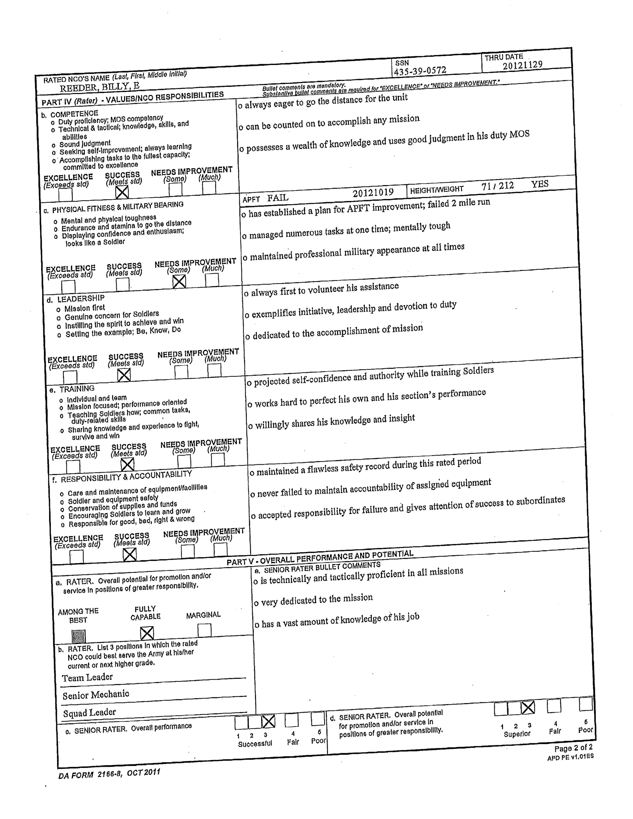 awards and credentials