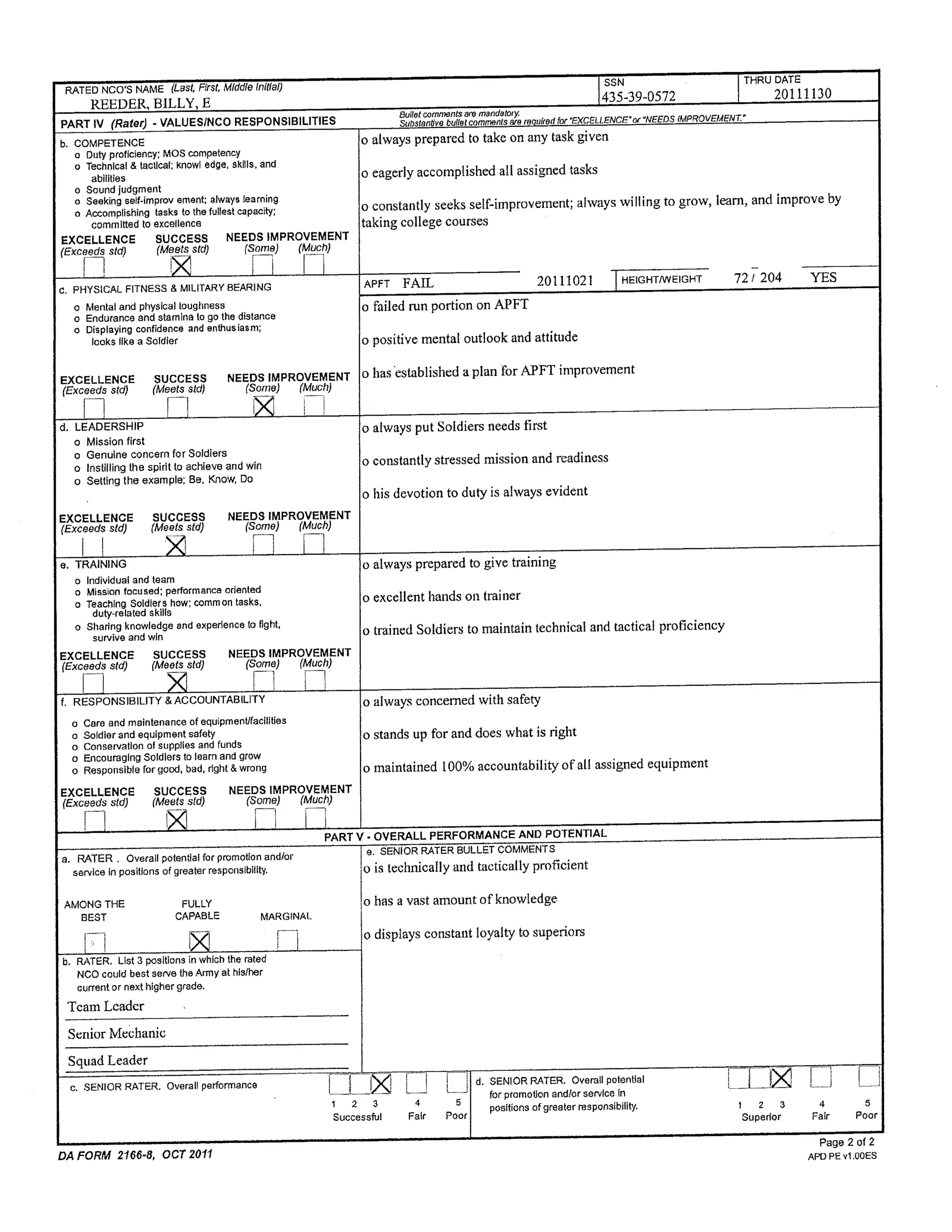 awards and credentials