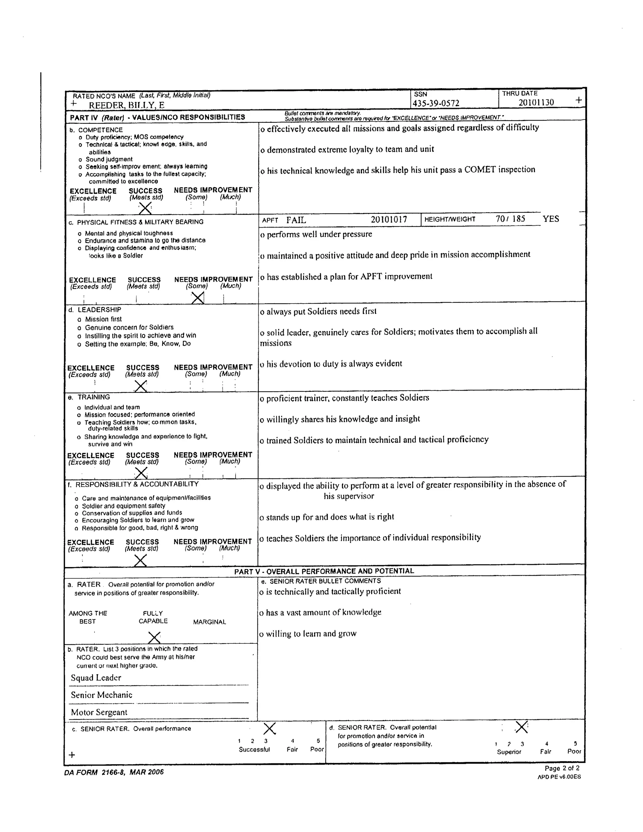 awards and credentials