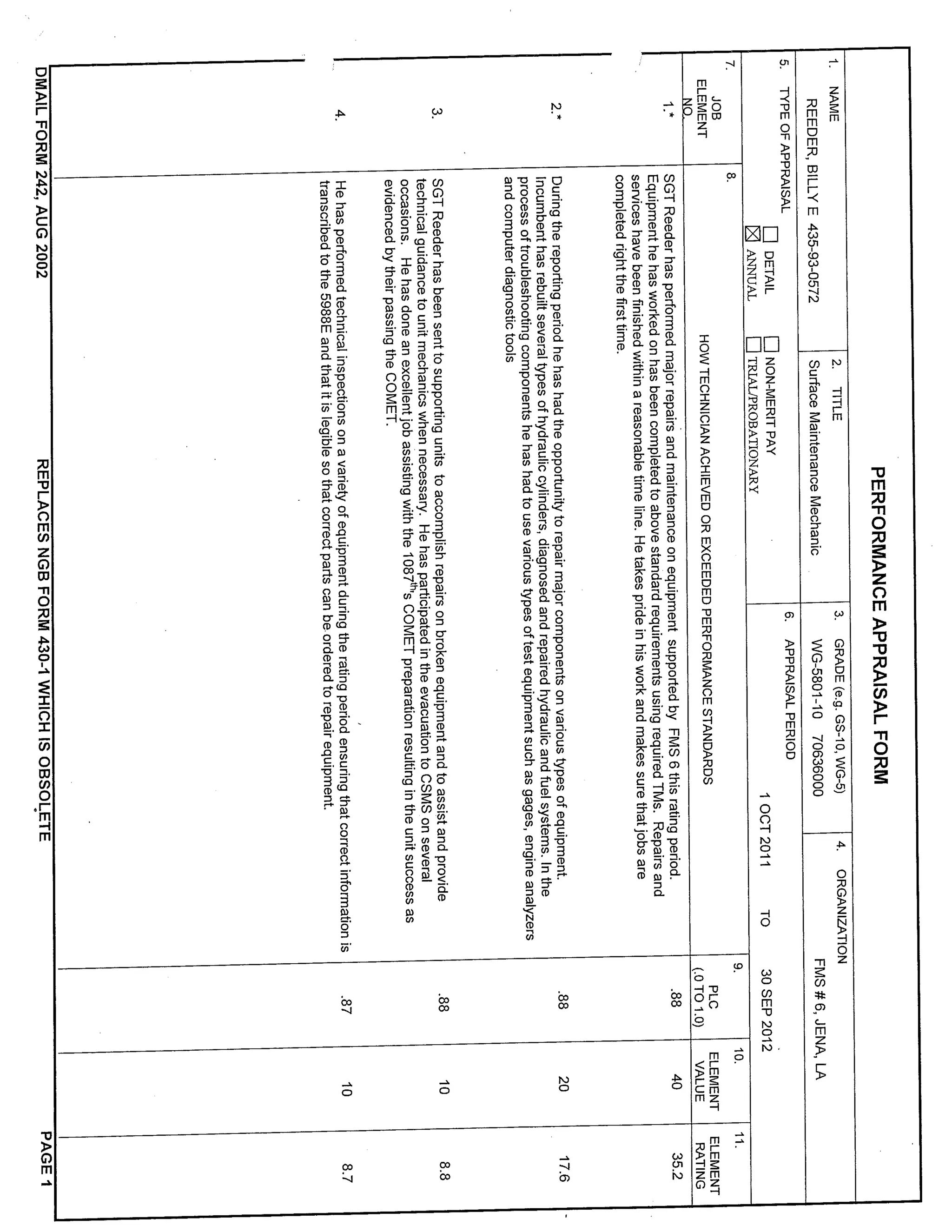 awards and credentials
