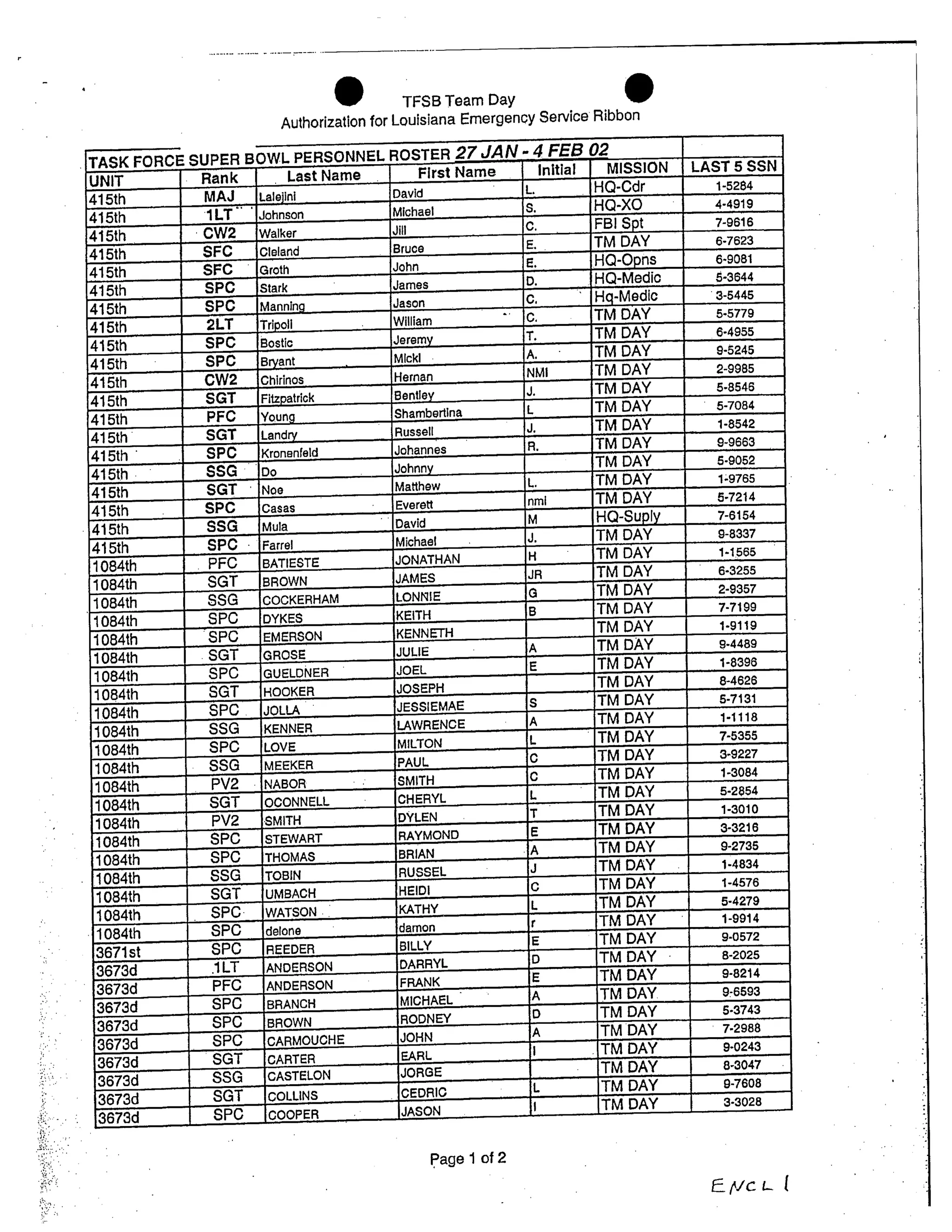 awards and credentials