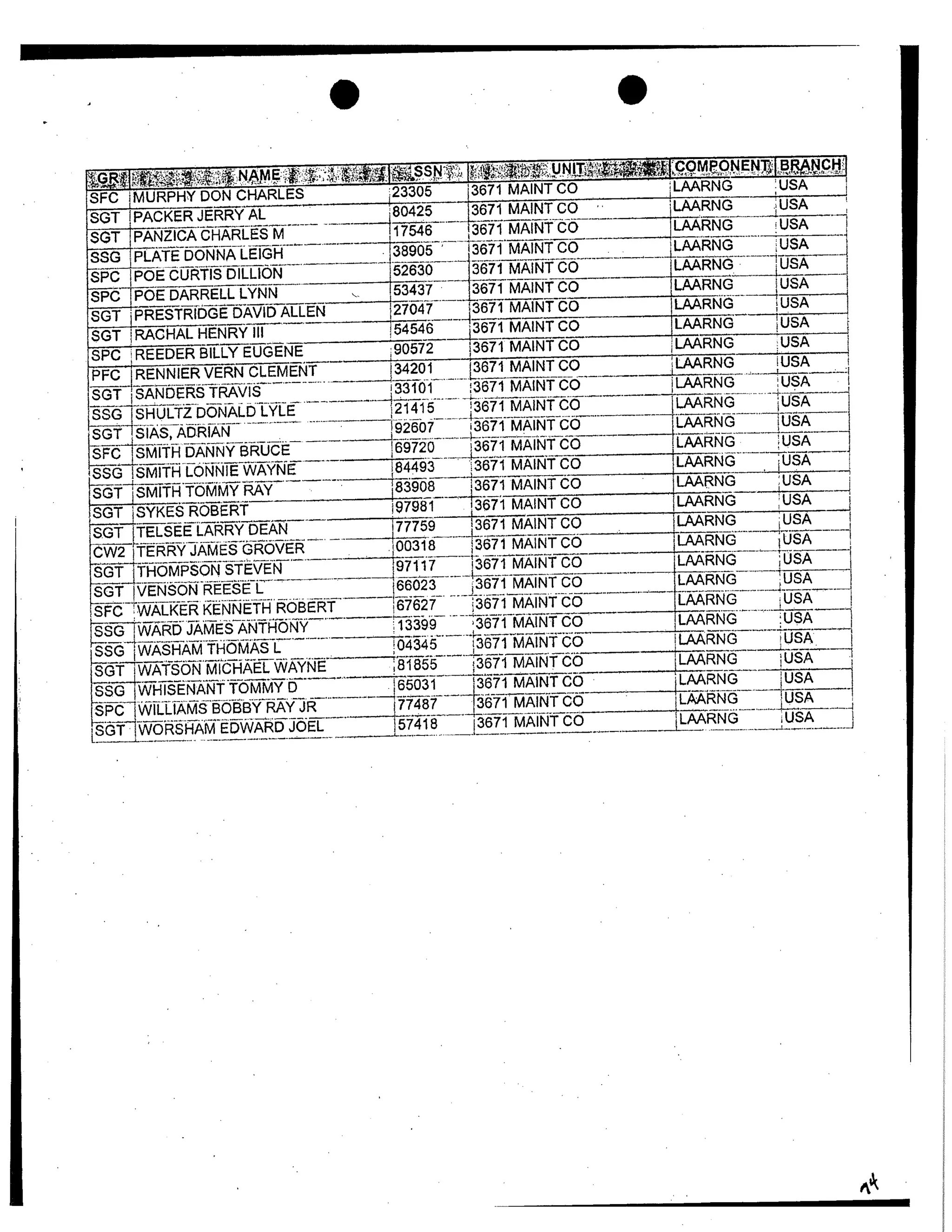 awards and credentials