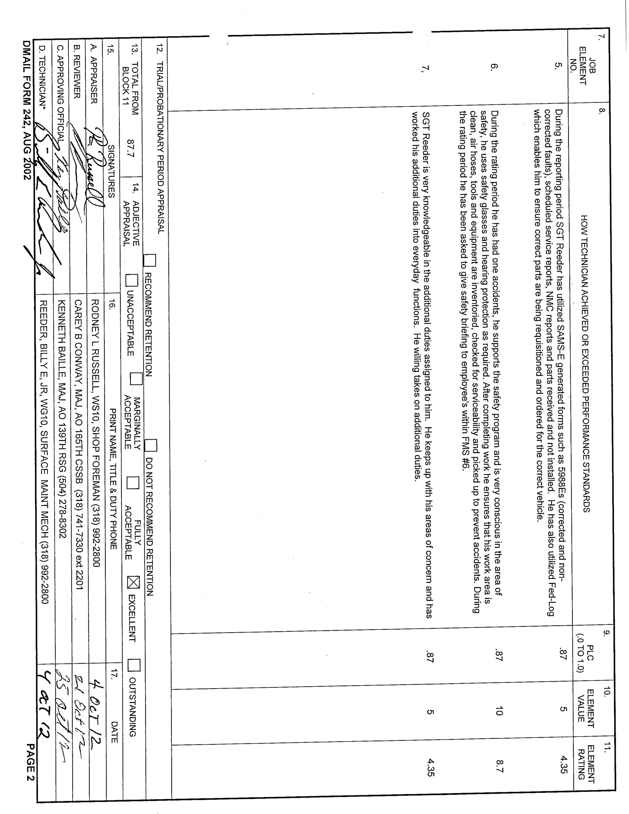 awards and credentials