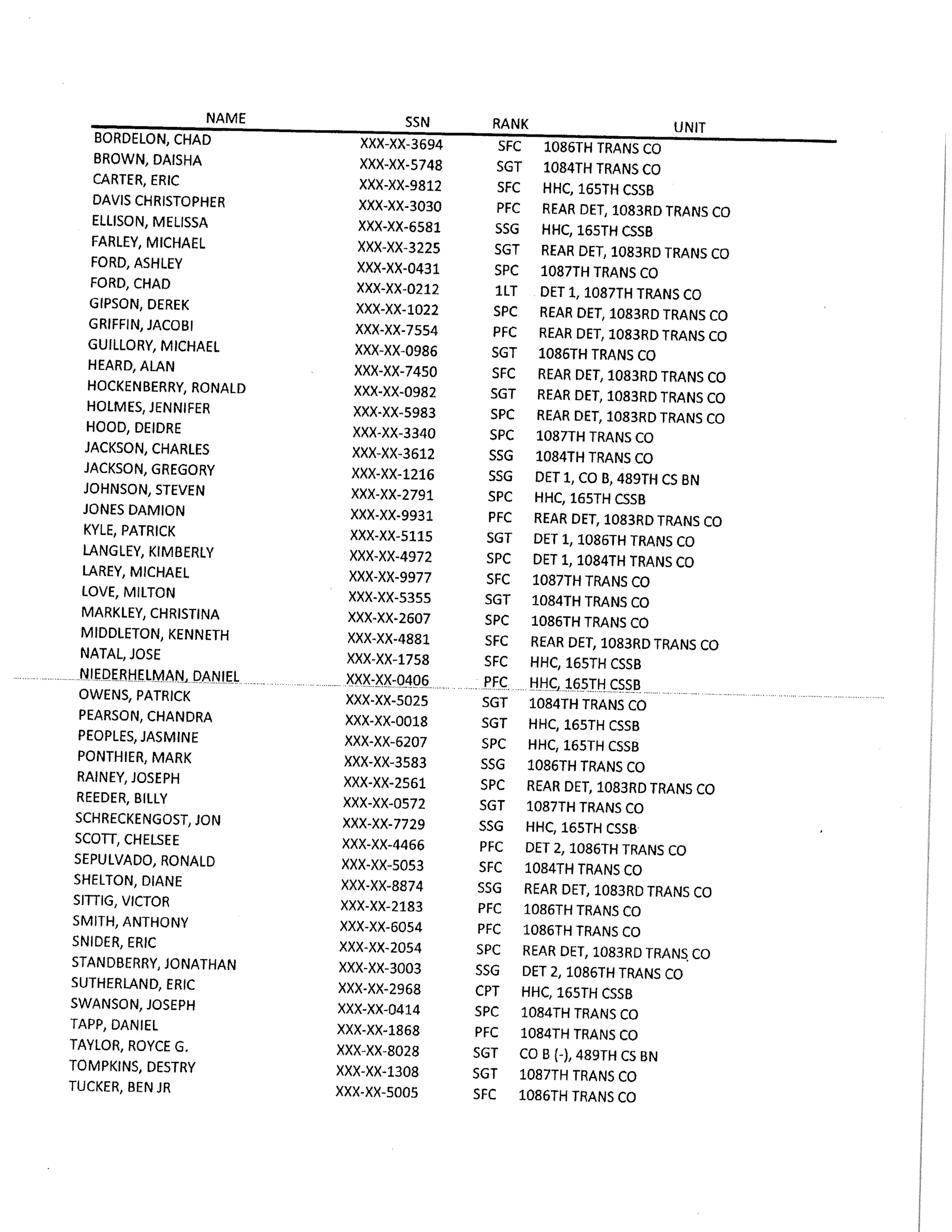 awards and credentials