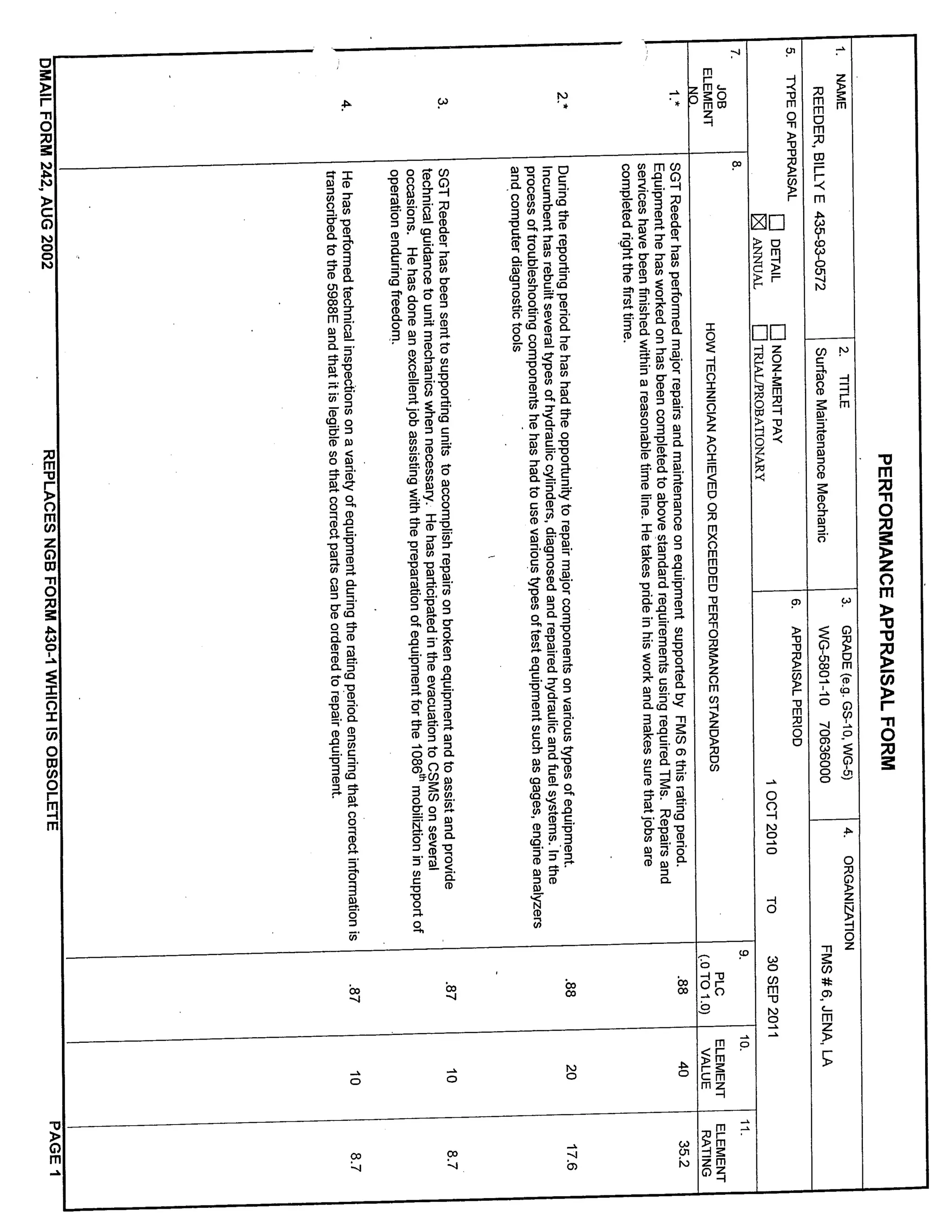 awards and credentials