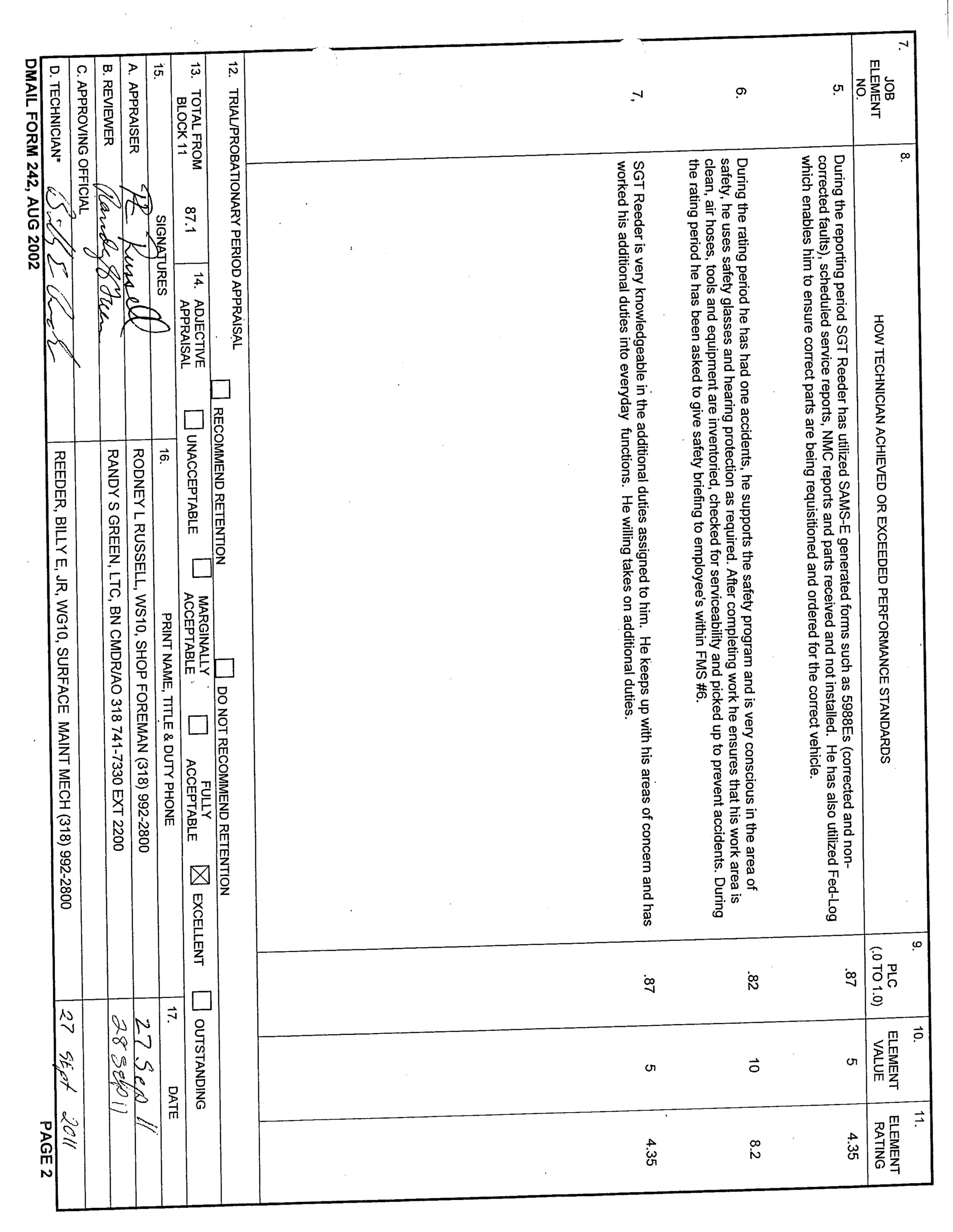 awards and credentials