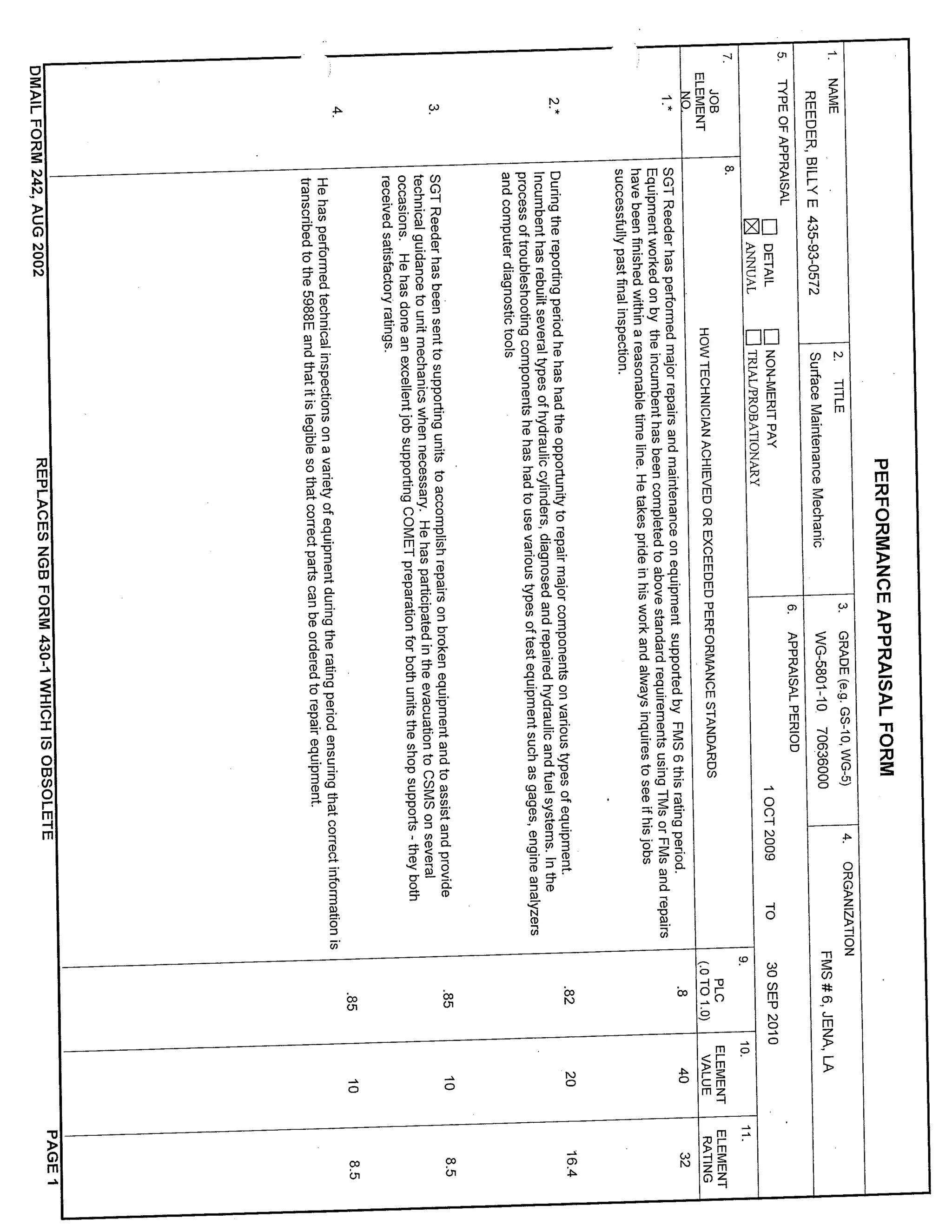 awards and credentials