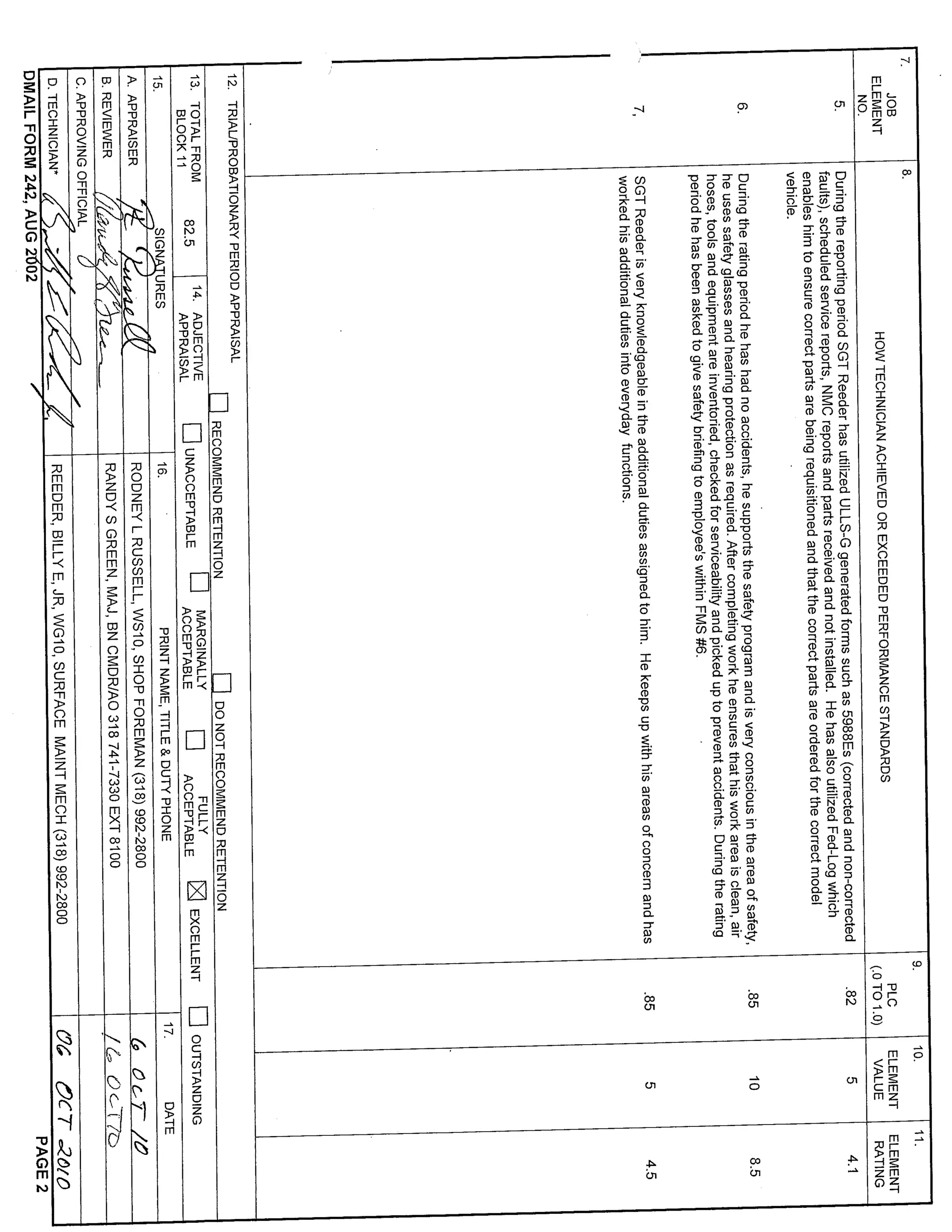 awards and credentials