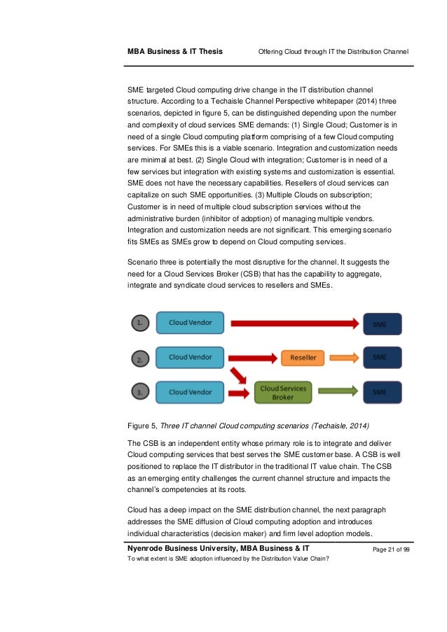 Cloud computing thesis image