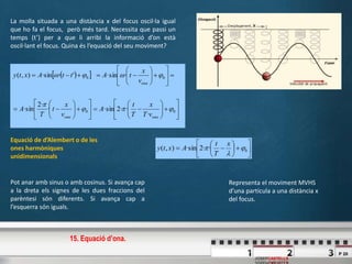 P 20
JOSEPCASTELLS
La molla situada a una distància x del focus oscil·la igual
que ho fa el focus, però més tard. Necessita que passi un
temps (t’) per a que li arribi la informació d’on està
oscil·lant el focus. Quina és l’equació del seu moviment?












 0··2·sin),( 

p
x
T
t
Axty
Equació de d’Alembert o de les
ones harmòniques
unidimensionals
Pot anar amb sinus o amb cosinus. Si avança cap
a la dreta els signes de les dues fraccions del
parèntesi són diferents. Si avança cap a
l’esquerra són iguals.
Representa el moviment MVHS
d’una partícula a una distància x
del focus.
15. Equació d’ona.
  0'··sin),(   ttAxty 











 0··sin 
onav
x
tA












 0·
·2
·sin 
p
onav
x
t
T
A 











 0
·
··2·sin p
onavT
x
T
t
A
 