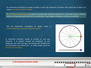 P 3
JOSEPCASTELLS
Els moviments oscil·latoris es poden estudiar a partir del moviment oscil·latori més senzill que es dóna a la
natura: moviment harmònic simple.
Tots els moviments oscil·latoris es poden reduir a
combinacions de moviments harmònics simples.
El moviment harmònic simple es verifica en una sola
dimensió. A la pràctica sempre cal considerar un cert
fregament, per petit que sigui, de manera que l’amplitud de
les oscil·lacions van disminuint, i el mòbil acaba parant-se:
oscil·lacions amortides.
El moviment harmònic simple és aquell moviment que resulta de projectar un moviment circular uniforme
sobre un eix que passi pel centre de la circumferència i que estigui contingut en el pla que la defineix.
2. El moviment harmònic simple
 