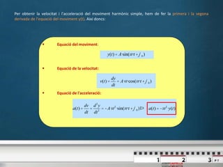 P 7
JOSEPCASTELLS
 Equació del moviment:
Per obtenir la velocitat i l'acceleració del moviment harmònic simple, hem de fer la primera i la segona
derivada de l'equació del moviment y(t). Així doncs:
 Equació de la velocitat:
 Equació de l'acceleració:
y(t)= A·sin(w·t +j0 )
v(t) =
dy
dt
= A·w·cos(w·t +j0 )
a(t) =
dv
dt
=
d2
y
dt2
= -A·w2
·sin(w·t +j0 )Þ a(t)= -w2
·y(t)
 