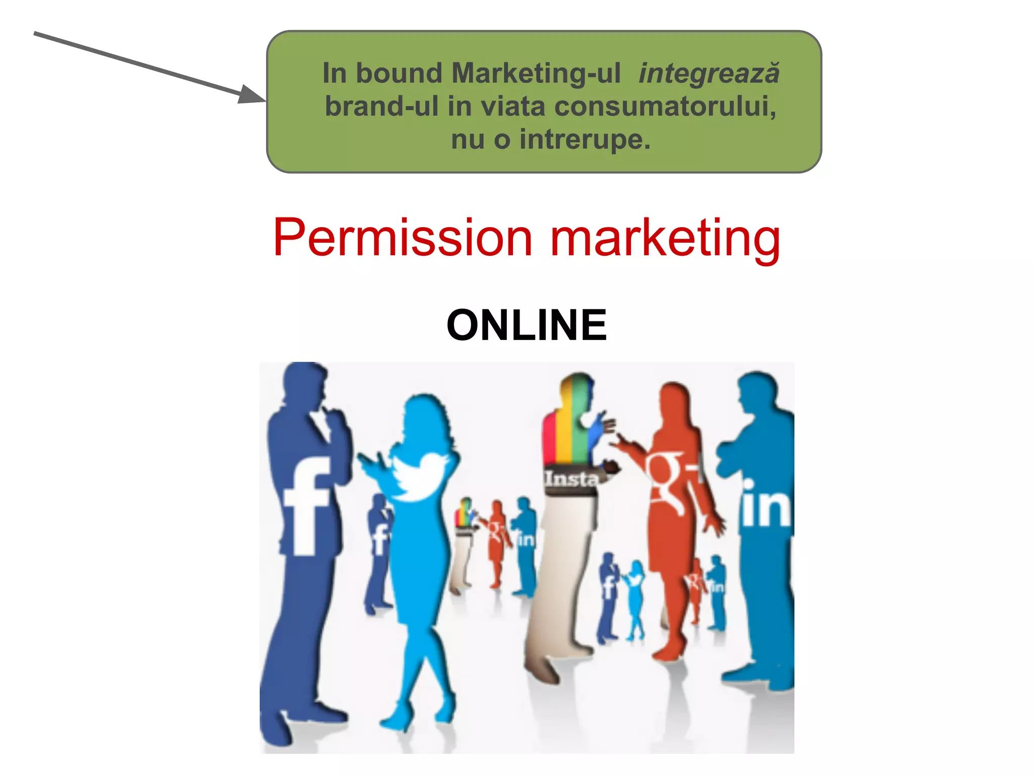 In bound Marketing-ul integrează
brand-ul in viata consumatorului,
nu o intrerupe.
Permission marketing
ONLINE
 