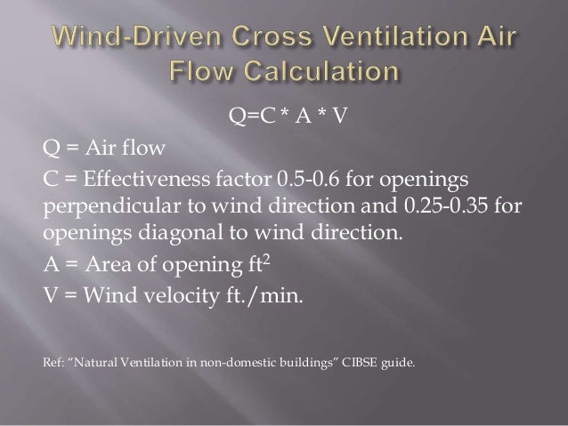 Cibse guide f Cibse guide f