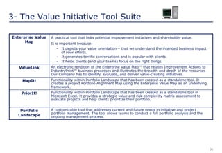 21
3- The Value Initiative Tool Suite
Enterprise Value
Map
A practical tool that links potential improvement initiatives and shareholder value.
It is important because:
– It depicts your value orientation – that we understand the intended business impact
of your efforts.
– It generates terrific conversations and is popular with clients.
– It helps clients (and your teams) focus on the right things.
ValueLink An electronic rendition of the Enterprise Value Map™ that relates Improvement Actions to
IndustryPrint™ business processes and illustrates the breadth and depth of the resources
Our Company has to identify, evaluate, and deliver value-creating initiatives.
MapIt! Functionality within Portfolio Landscape that has been created as a standalone tool. It
creates a project Portfolio Alignment Map using the Enterprise Value Map as an underlying
framework.
PriorIt! Functionality within Portfolio Landscape that has been created as a standalone tool in
Microsoft Excel. It provides a strategic value and risk-complexity matrix assessment to
evaluate projects and help clients prioritize their portfolio.
Portfolio
Landscape
A customizable tool that addresses current and future needs in initiative and project
portfolio management. The tool allows teams to conduct a full portfolio analysis and the
ongoing management process.
 