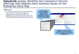 22
ValueLink quickly identifies Our Company’s Service
Offerings that address client business issues on the
Enterprise Value Map
ValueLink often provides
hotlinks to various items in
your knowledge management
repositories.
Our Company’s
business solutions
linked to various
aspects of the
Enterprise Value Map
are shown as buttons
on this left hand panel
What is it?:
• An electronic version of the map that allows
users to click through and browse to
associated your company content and
intellectual property through the lens of the
Enterprise Value Map framework and drivers.
 