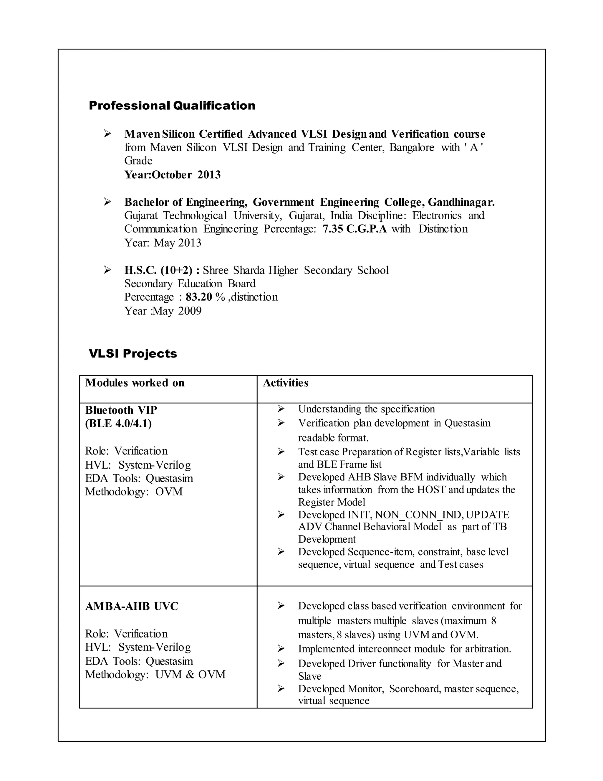 Professional Qualification 
 Maven Silicon Certified Advanced VLSI Design and Verification course 
from Maven Silicon VLSI Design and Training Center, Bangalore with ' A ' 
Grade 
Year:October 2013 
 Bachelor of Engineering, Government Engineering College, Gandhinagar. 
Gujarat Technological University, Gujarat, India Discipline: Electronics and 
Communication Engineering Percentage: 7.35 C.G.P.A with Distinction 
Year: May 2013 
 H.S.C. (10+2) : Shree Sharda Higher Secondary School 
Secondary Education Board 
Percentage : 83.20 % ,distinction 
Year :May 2009 
VLSI Projects 
Modules worked on Activities 
Bluetooth VIP 
(BLE 4.0/4.1) 
Role: Verification 
HVL: System-Verilog 
EDA Tools: Questasim 
Methodology: OVM 
 Understanding the specification 
 Verification plan development in Questasim 
readable format. 
 Test case Preparation of Register lists,Variable lists 
and BLE Frame list 
 Developed AHB Slave BFM individually which 
takes information from the HOST and updates the 
Register Model 
 Developed INIT, NON_CONN_IND, UPDATE 
ADV Channel Behavioral Model as part of TB 
Development 
 Developed Sequence-item, constraint, base level 
sequence, virtual sequence and Test cases 
AMBA-AHB UVC 
Role: Verification 
HVL: System-Verilog 
EDA Tools: Questasim 
Methodology: UVM & OVM 
 Developed class based verification environment for 
multiple masters multiple slaves (maximum 8 
masters, 8 slaves) using UVM and OVM. 
 Implemented interconnect module for arbitration. 
 Developed Driver functionality for Master and 
Slave 
 Developed Monitor, Scoreboard, master sequence, 
virtual sequence 
 