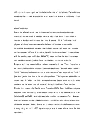 difficulty, tactics employed and the individual’s style of play/attitude. Each of these
influencing factors will be discussed in an attempt to provide a justification of the
results.
Court Restrictions
Due to the relatively small court and the rules of the games that restrict player
movement during netball, it could be said that each of the seven positions has its
own set of physiological demands (Woolford & Angove, 1991). The Centre court
players, who have less rule-imposed limitations on their court movement in
comparison with the other positions, corresponds with the high player load inflicted
on them as seen in Figure 1. In conjunction with the aforementioned, those positions
with the greatest court restrictions (GK & GS) player load had the least on average
over the four matches. (Wright, Slattery and Howell; Cormack et al, 2013).
Previous work has suggested that distance covered and Load TM.
min -1
(au) had a
very strong relationship in research examining Australian Football Players (Aughey,
2011). This may provide reasoning as to how the Centre Court player’s Load TM.
min -1
(au) was greater than that of the six other positions. This is perhaps evident in the
results seen in Table 1 as both, accelerations and jumps were higher in other
positions, yet the player load still remained highest in the Centre Court position.
Results from research by Davidson and Trewartha (2008) found that Centre players
in Britain cover 8km during a 60minunte match, which is significantly further than
both the GK and GS for example who both travelled on average 4.2km. However,
this study’s data collection procedures may not provide a true objective quantification
of the total distance covered. Therefore, to truly gauge the validity of this relationship,
a study using an indoor GPS system may provide a more reliable result for this
speculation.
 