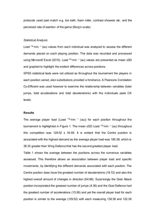 protocols used post match e.g. Ice bath, foam roller, contrast showers etc. and the
perceived rate of exertion of the game (Borg’s scale).
Statistical Analysis
Load TM.
min -1
(au) values from each individual was analyzed to assess the different
demands placed on each playing position. The data was recorded and processed
using Microsoft Excel (2010). Load TM.
min -1
(au) values are presented as mean ±SD
and graphed to highlight the evident differences across positions.
SPSS statistical tests were not utilized as throughout the tournament the players in
each position varied, also substitutions provided a hindrance. A Pearsons Correlation
Co-Efficient was used however to examine the relationship between variables (total
jumps, total accelerations and total decelerations) with the individuals peak CK
levels.
Results
The average player load (Load TM.
min -1
(au)) for each position throughout the
tournament is highlighted in Figure 1. The mean ±SD Load TM.
min -1
(au) throughout
this competition was 129.52 ± 34.69. It is evident that the Centre position is
associated with the highest demand as the average player load was 185.58, which is
38.33 greater than Wing Defence that has the second greatest player load.
Table 1 shows the average between the positions across the numerous variables
assessed. This therefore allows an association between player load and specific
movements, by identifying the different demands associated with each position. The
Centre position does have the greatest number of decelerations (18.72) and also the
highest overall amount of changes in direction (64.88). Surprisingly the Goal Attack
position incorporated the greatest number of jumps (4.36) and the Goal Defence had
the greatest number of accelerations (15.56) and yet the overall player load for each
position is similar to the average (129.52) with each measuring 139.38 and 122.38
 