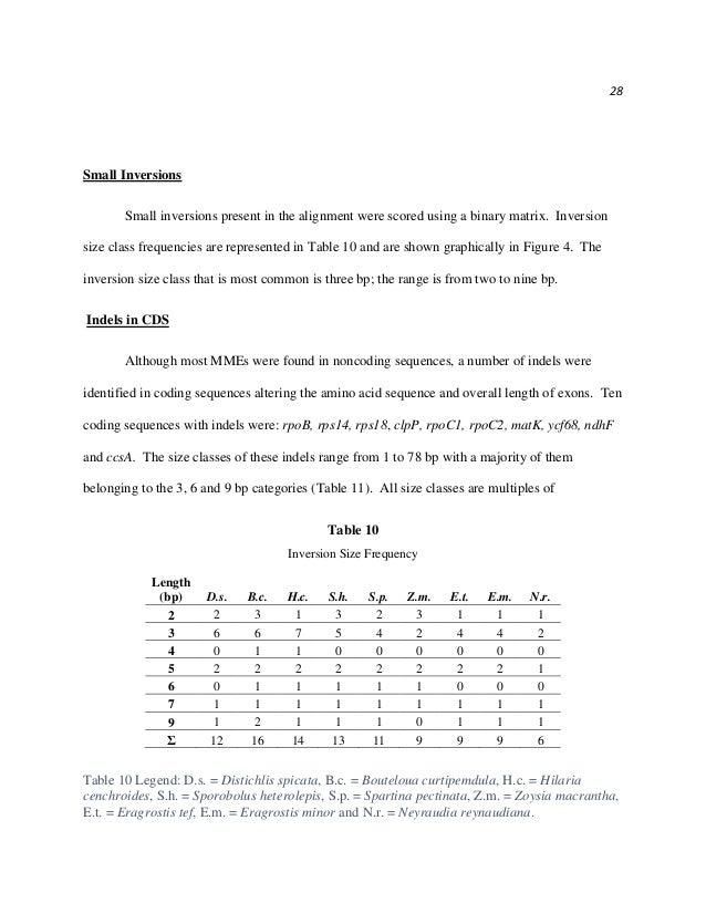 Korean war essay intro picture 5