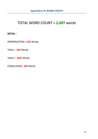 29
Appendices D: WORD COUNTS
TOTAL WORD COUNT = 2,697 words
DETAIL :
INTRODUCTION = 225 Words
TASK 1 : 587 Words
TASK 2 : 1601 Words
CONCLUSION : 284 Words
 