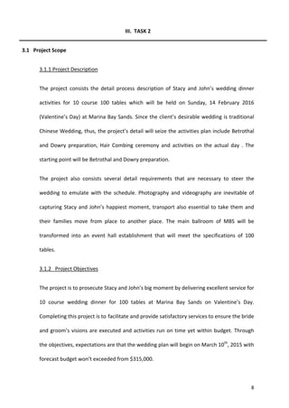8
III. TASK 2
3.1 Project Scope
3.1.1 Project Description
The project consists the detail process description of Stacy and John’s wedding dinner
activities for 10 course 100 tables which will be held on Sunday, 14 February 2016
(Valentine’s Day) at Marina Bay Sands. Since the client’s desirable wedding is traditional
Chinese Wedding, thus, the project’s detail will seize the activities plan include Betrothal
and Dowry preparation, Hair Combing ceremony and activities on the actual day . The
starting point will be Betrothal and Dowry preparation.
The project also consists several detail requirements that are necessary to steer the
wedding to emulate with the schedule. Photography and videography are inevitable of
capturing Stacy and John’s happiest moment, transport also essential to take them and
their families move from place to another place. The main ballroom of MBS will be
transformed into an event hall establishment that will meet the specifications of 100
tables.
3.1.2 Project Objectives
The project is to prosecute Stacy and John’s big moment by delivering excellent service for
10 course wedding dinner for 100 tables at Marina Bay Sands on Valentine’s Day.
Completing this project is to facilitate and provide satisfactory services to ensure the bride
and groom’s visions are executed and activities run on time yet within budget. Through
the objectives, expectations are that the wedding plan will begin on March 10th
, 2015 with
forecast budget won’t exceeded from $315,000.
 