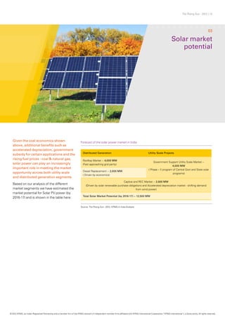 The Rising Sun - 2012 | 12
Given the cost economics shown
above, additional benefits such as
accelerated depreciation, government
subsidy for certain applications and the
rising fuel prices - coal & natural gas,
solar power can play an increasingly
important role in meeting the market
opportunity across both utility scale
and distributed generation segments
Based on our analysis of the different
market segments we have estimated the
market potential for Solar PV power (by
2016-17) and is shown in the table here:
Solar market
potential
03
Source: The Rising Sun - 2012, KPMG in India Analysis
Distributed Generation Utility Scale Projects
Rooftop Market ~ 4,000 MW
(Fast approaching grid parity)
Government Support Utility Scale Market ~
4,000 MW
( Phase – II program of Central Govt and State solar
programs)
Diesel Replacement ~ 2,000 MW
( Driven by economics)
Captive and REC Market ~ 2,500 MW
(Driven by solar renewable purchase obligations and Accelerated depreciation market - shifting demand
from wind power)
Total Solar Market Potential (by 2016-17) ~ 12,500 MW
Forecast of the solar power market in India
© 2012 KPMG, an Indian Registered Partnership and a member firm of the KPMG network of independent member firms affiliated with KPMG International Cooperative (“KPMG International”), a Swiss entity. All rights reserved.
 