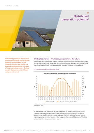 13 | The Rising Sun - 2012
Distributed generation at consumer
end could drive solar power capacity
additions going forward. In the
following sections, we discuss the
possible market potential from each
of these market segments – Rooftop
market, Captive market and Diesel
replacement market.
Distributed
generation potential
04
4.1 Rooftop market – An attractive segment for the future
Solar power can be effectively used to meet the consumption requirements during day-
time. A typical load curve of the peak requirement from the Northern Grid and the actual
energy generation profile from a solar power source is shown in the table below:
As seen above, solar power can be effectively used for power consumption during
the sunshine hours. Our analysis of the energy requirement for various consumer
categories across 24 hours time block to assess the likely potential for solar energy –
especially during sunshine hours in India - suggests that around 30 percent of the total
consumption is met during sunshine hours.
Fig.9: Intra-day solar energy generation profile
Source: NRLDC, NASA
© 2012 KPMG, an Indian Registered Partnership and a member firm of the KPMG network of independent member firms affiliated with KPMG International Cooperative (“KPMG International”), a Swiss entity. All rights reserved.
 