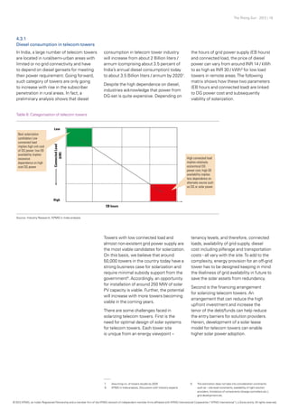 The Rising Sun - 2012 | 18
Table 8: Categorisation of telecom towers
Source: Industry Research, KPMG in India analysis
4.3.1
Diesel consumption in telecom towers
In India, a large number of telecom towers
are located in rural/semi-urban areas with
limited or no grid connectivity and have
to depend on diesel gensets for meeting
their power requirement. Going forward,
such category of towers are only going
to increase with rise in the subscriber
penetration in rural areas. In fact, a
preliminary analysis shows that diesel
consumption in telecom tower industry
will increase from about 2 Billion liters /
annum (comprising about 3.5 percent of
India’s annual diesel consumption) today
to about 3.5 Billion liters / annum by 20207
.
Despite the high dependence on diesel,
industries acknowledge that power from
DG-set is quite expensive. Depending on
the hours of grid power supply (EB hours)
and connected load, the price of diesel
power can vary from around INR 14 / kWh
to as high as INR 30 / kWh8
for low load
towers in remote areas.The following
matrix shows how these two parameters
(EB hours and connected load) are linked
to DG power cost and subsequently
viability of solarization.
Towers with low connected load and
almost non-existent grid power supply are
the most viable candidates for solarization.
On this basis, we believe that around
50,000 towers in the country today have a
strong business case for solarization and
require minimal subsidy support from the
government9
. Accordingly, an opportunity
for installation of around 250 MW of solar
PV capacity is viable. Further, the potential
will increase with more towers becoming
viable in the coming years.
There are some challenges faced in
solarizing telecom towers. First is the
need for optimal design of solar systems
for telecom towers. Each tower site
is unique from an energy viewpoint –
tenancy levels, and therefore, connected
loads, availability of grid supply, diesel
cost including pilferage and transportation
costs - all vary with the site.To add to the
complexity, energy provision for an off-grid
tower has to be designed keeping in mind
the likeliness of grid availability in future to
save the solar assets from redundancy.
Second is the financing arrangement
for solarizing telecom towers. An
arrangement that can reduce the high
upfront investment and increase the
tenor of the debt/funds can help reduce
the entry barriers for solution providers.
Herein, development of a solar lease
model for telecom towers can enable
higher solar power adoption.
7	 Assuming no. of towers double by 2020
8	 KPMG in India analysis, Discussion with Industry experts
9	 The estimation does not take into consideration constraints
	 such as – site level constraints, availability of right solution
	 providers, limitations of components (charge controllers etc.),
	 grid development etc.
© 2012 KPMG, an Indian Registered Partnership and a member firm of the KPMG network of independent member firms affiliated with KPMG International Cooperative (“KPMG International”), a Swiss entity. All rights reserved.
 
