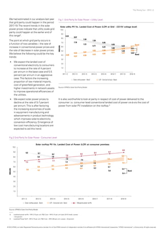 The Rising Sun - 2012 | 2
We had estimated in our analysis last year
that grid parity could happen in the period
2017-19.The recent trends in the solar
power prices indicate that utility scale grid
parity could happen at the earlier end of
this range8
.
The point at which grid parity occurs is
a function of two variables – the rate of
increase in conventional power prices and
the rate of decrease in solar power prices.
We believe the following could be the key
trends:
•	 	We expect the landed cost of
conventional electricity to consumers
to increase at the rate of 4 percent
per annum in the base case and 5.5
percent per annum in an aggressive
case.This factors the increasing
proportion of raw material imports,
cost of greenfield generation, and
higher investments in network assets
to improve operational efficiencies of
the utilities.
•	 We expect solar power prices to
decline at the rate of 5-7 percent
per annum.This is after factoring
the increasing economies of scale
in equipment manufacturing and
advancements in product technology
which improves solar-to-electricity
conversion efficiency. Emergence of
low cost manufacturing locations are
expected to aid this trend.
It is also worthwhile to look at parity in respect of cost of power delivered to the
consumer i.e. consumer level conventional landed cost of power vis-à-vis the cost of
power from solar PV installation on the rooftop.9
Fig.1: Grid Parity for Solar Power – Utility Level
Fig.2 Grid Parity for Solar Power - Consumer Level
Source: KPMG’s Solar Grid Parity Model
Source: KPMG’s Solar Grid Parity Model
8	 Levelised power tariffs – INR 3.75 per unit;T&D Cost – INR 0.15 per unit (upto 33 KV level); Losses
	 – 8.0 percent
9	 Levelised PowerTariff – INR 3.75 per unit;T&D Cost – INR 0.80 per unit; Losses – 20 percent
© 2012 KPMG, an Indian Registered Partnership and a member firm of the KPMG network of independent member firms affiliated with KPMG International Cooperative (“KPMG International”), a Swiss entity. All rights reserved.
 