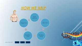 HOW WE HELP
More
exercise
Burns fat
Healthier
body
Healthier
mind
Happiness
dancy Pants, 2014
 