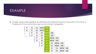 EXAMPLE
 Simple superscalar pipeline. By fetching and dispatching two instructions at a time, a
maximum of two instructions per cycle can be completed.
 